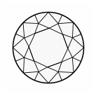 2.05ct