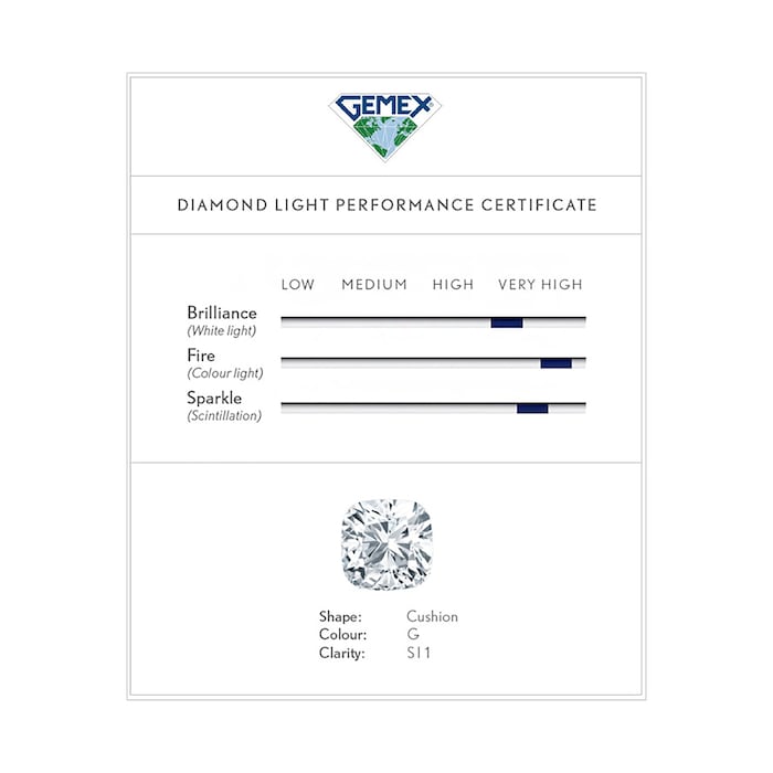 Mappin & Webb Platinum 0.75 Carat Total Weight Diamond Set Shoulder Engagement Ring