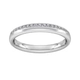 Goldsmiths 0.18 Carat Total Weight Brilliant Cut Channel Set With Matt Finish  Diamond Wedding Ring In 9 Carat White Gold - Ring Size M