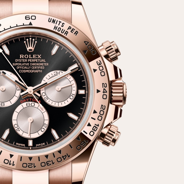 Rolex Cosmograph Daytona Rolex Cosmograph Daytona