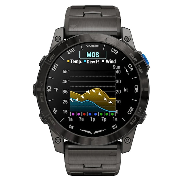 Go to product image 5 Go to product image 5