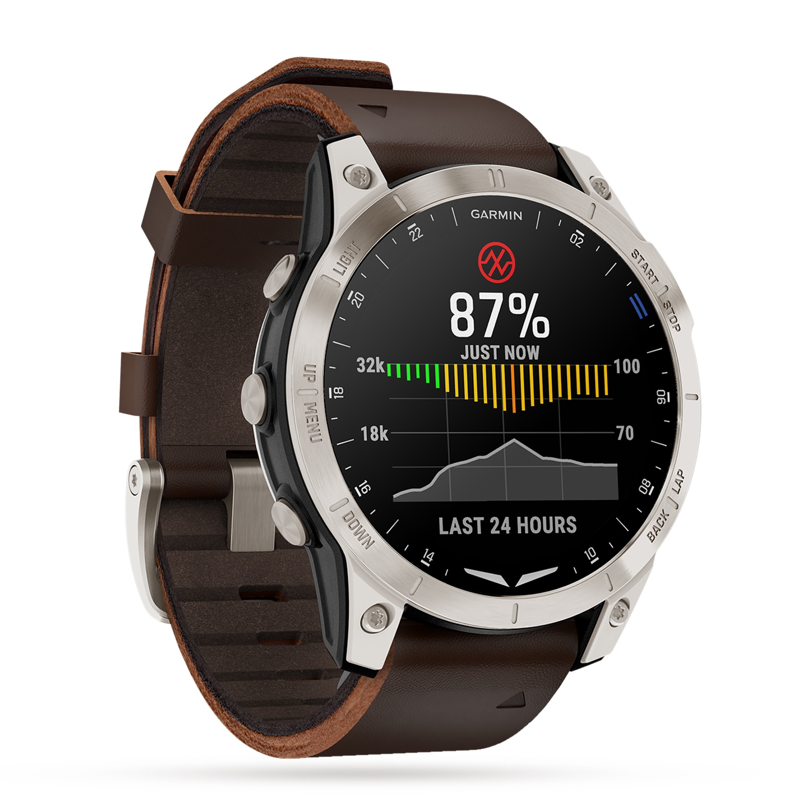 Aviator cheap watch smartwatch