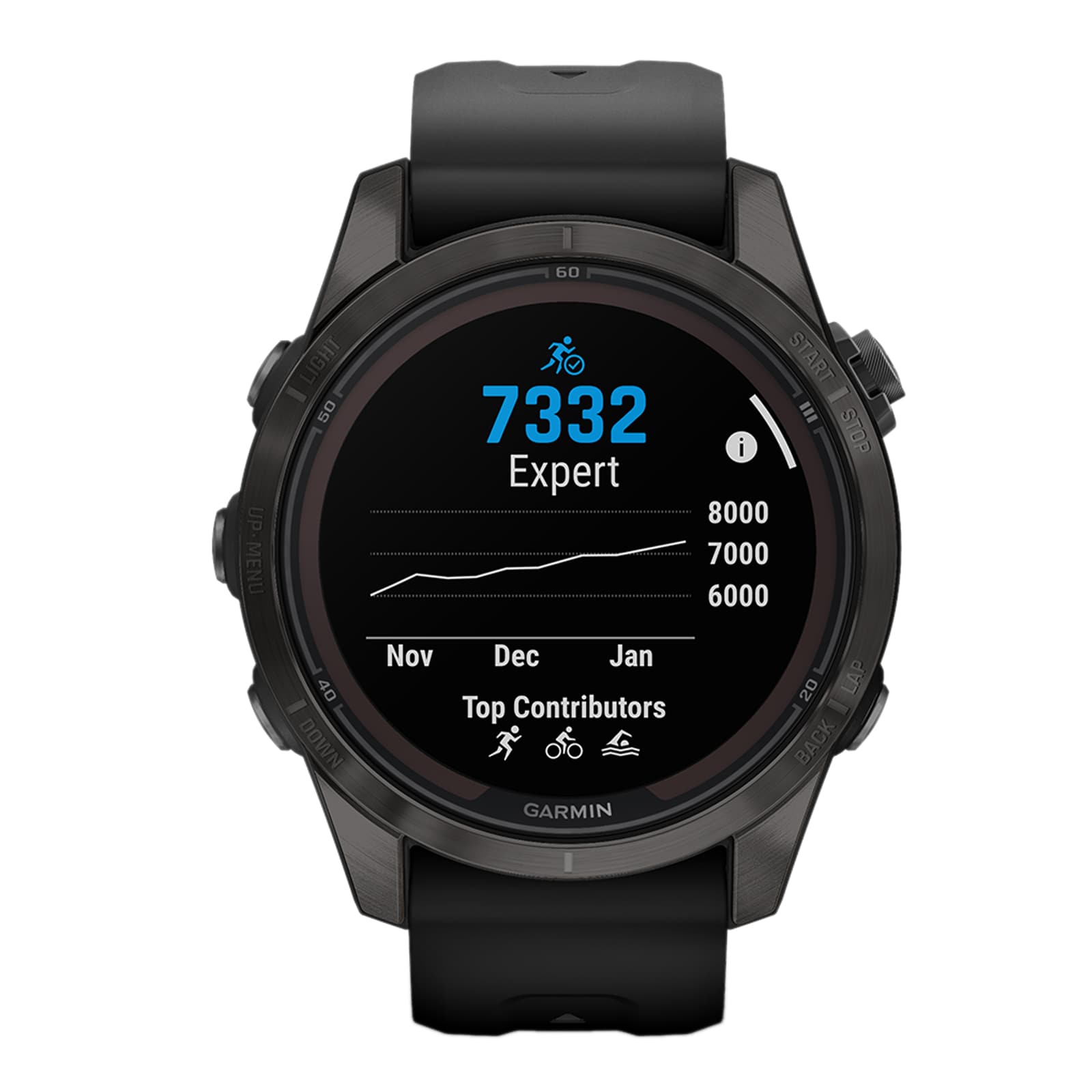 FÄ“nixÂ® 7S Pro â€“ Sapphire Solar Edition Carbon Grey 