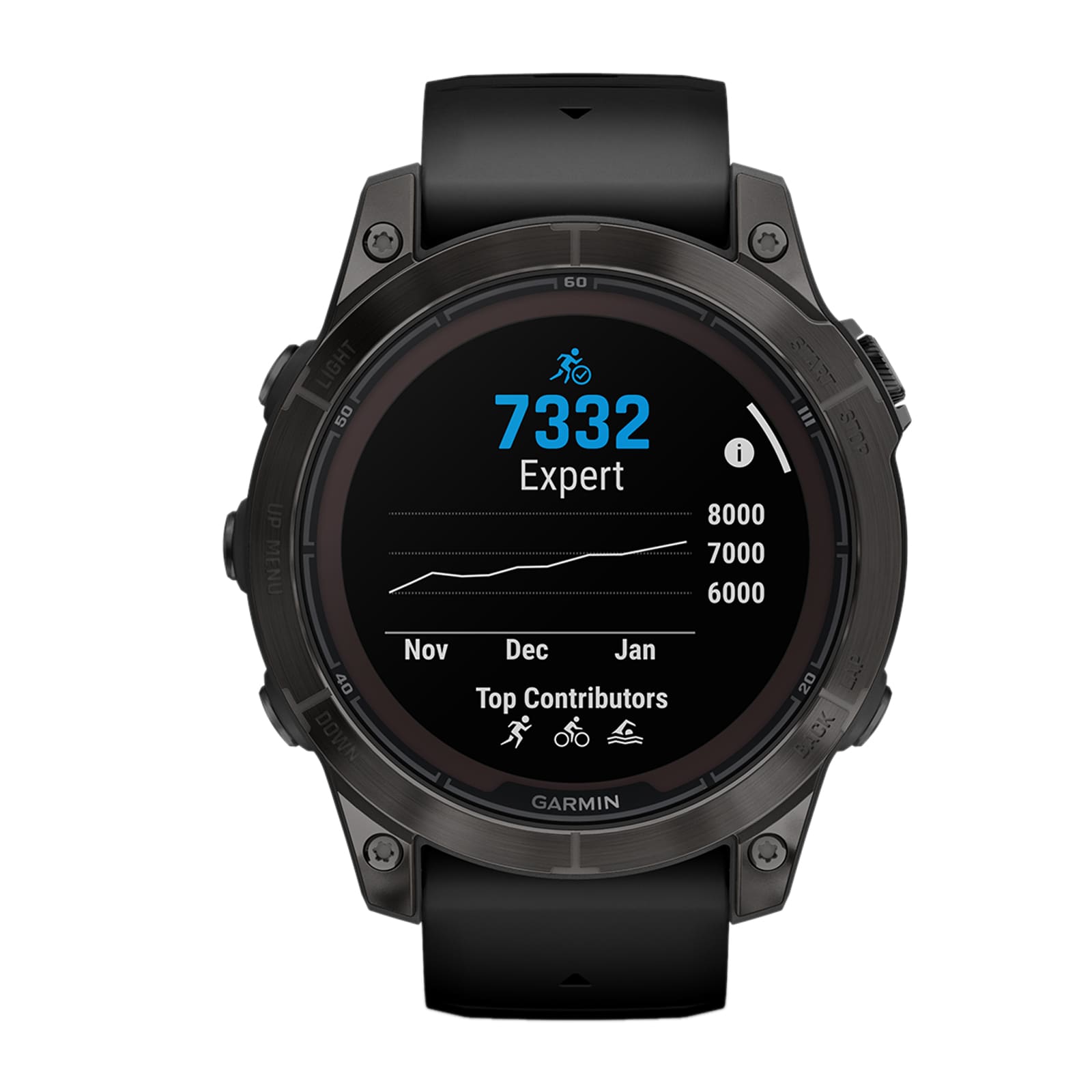 FÄ“nixÂ® 7 Pro â€“ Sapphire Solar Edition Carbon Grey D