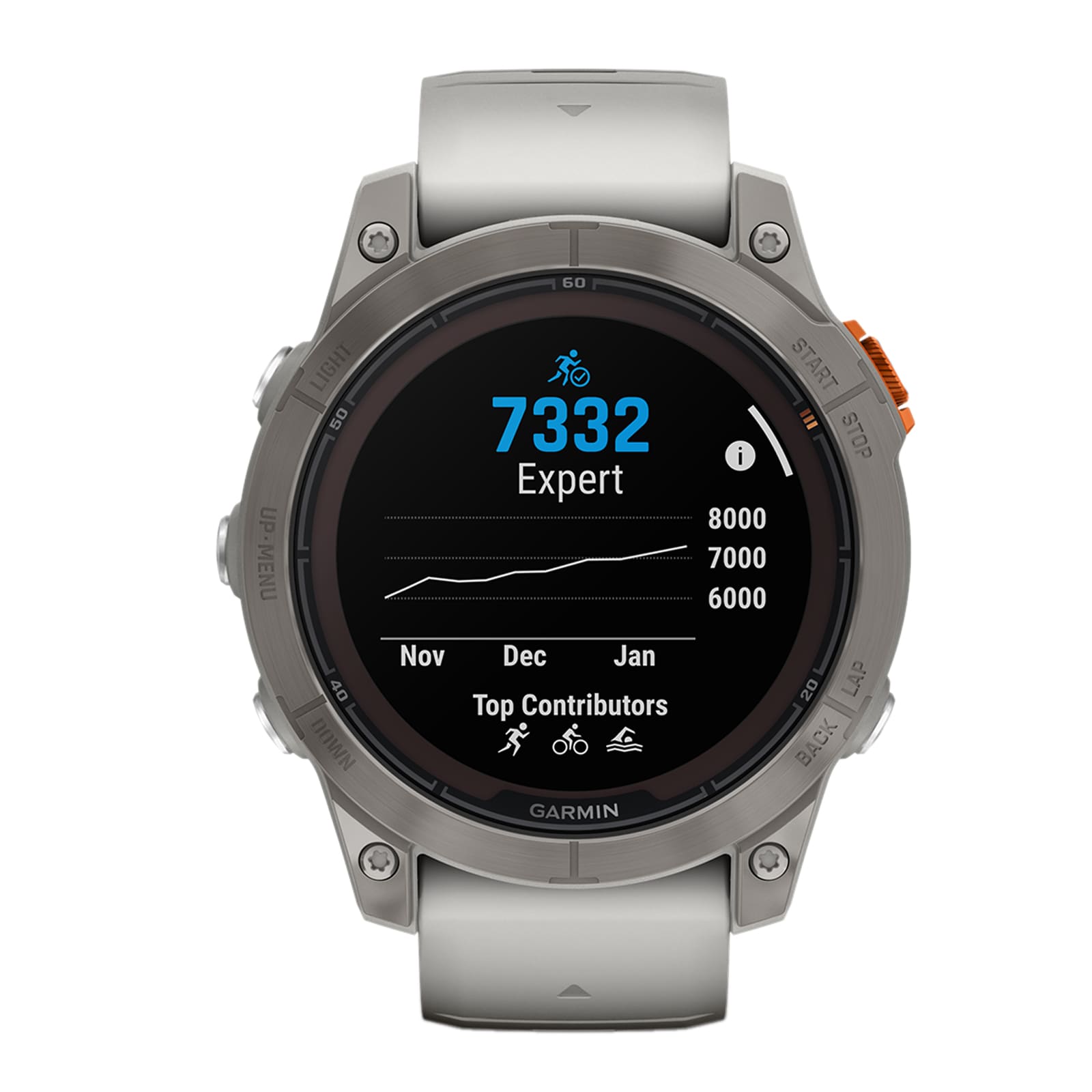 Garmin f nix 7 Pro Sapphire Solar Edition Titanium with Fog