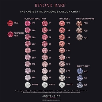 J Fine Platinum and 18k Pink Gold Argyle Pink™ Diamond Azalea Floral Halo Stud Earrings