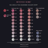 J Fine 18K Rose Gold Argyle Pink™ Diamond & Mother Of Pearl Stud Earrings
