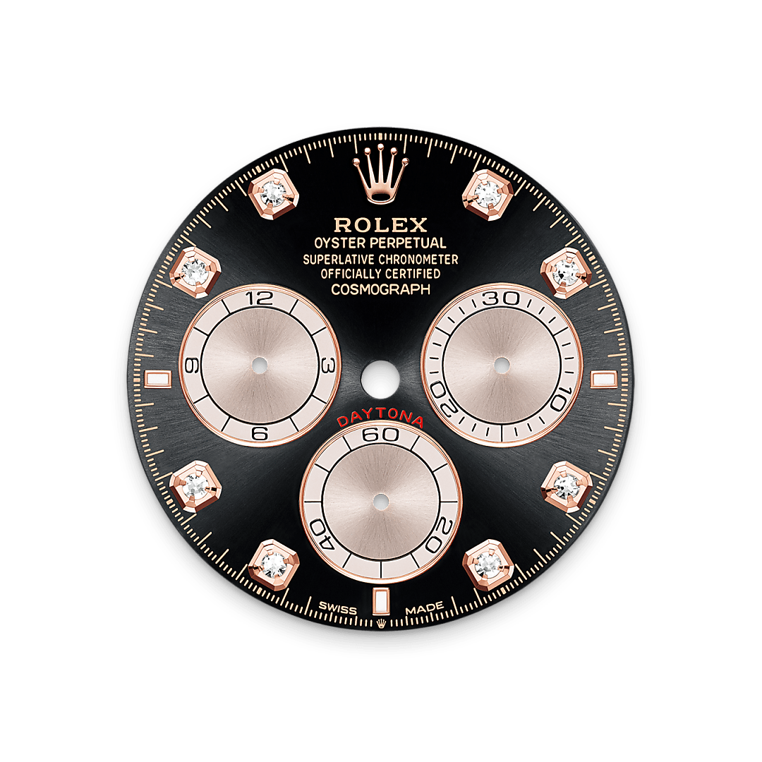 Bright black and Sundust dial