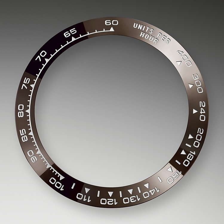 THE TACHYMETRIC SCALE